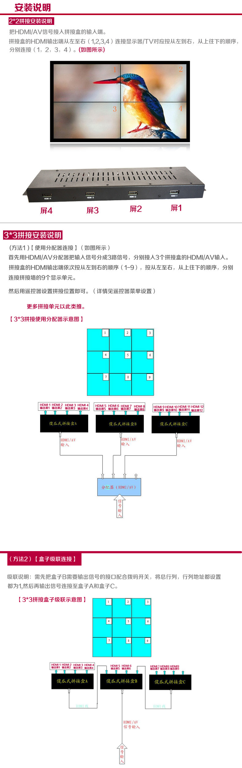 一鍵式盒子，電視機四畫面拼接控制器